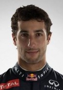 Daniel Ricciardo